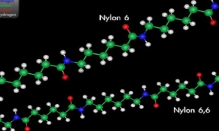 تاريخ صناعة النايلون Nylon وسبب التسمية